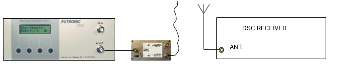 Send DSC with RF amplifier to enhance signal (MF.HF radio test_image3)